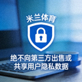 米兰体育绝不向第三方出售或共享用户隐私数据承诺图标