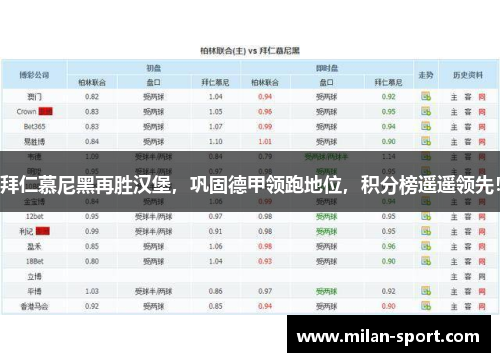 拜仁慕尼黑再胜汉堡，巩固德甲领跑地位，积分榜遥遥领先！